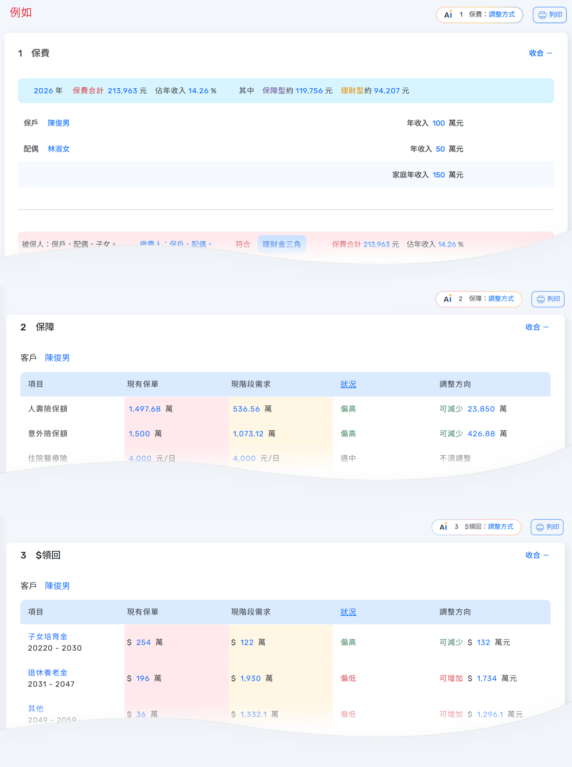 9保單檢查報告圖示